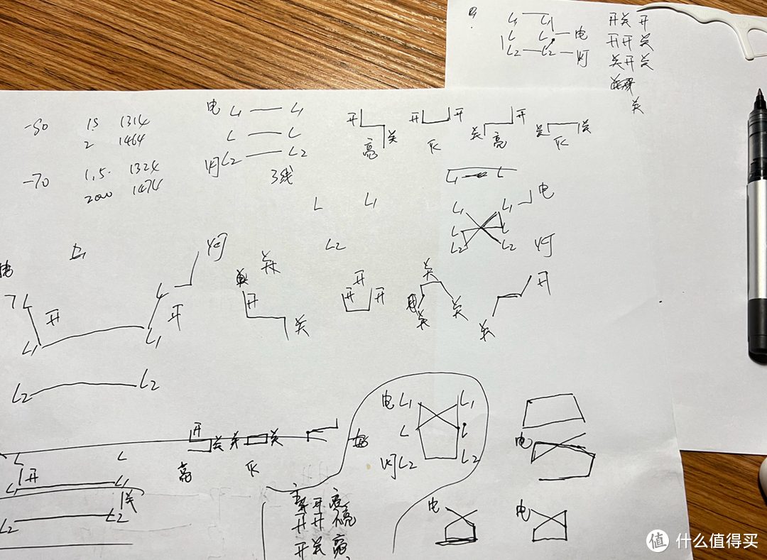 85分的全屋定制（终章，有点干货）