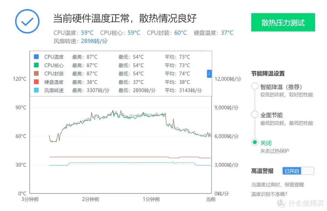 PB62现在是华硕最具性价比小主机吧？