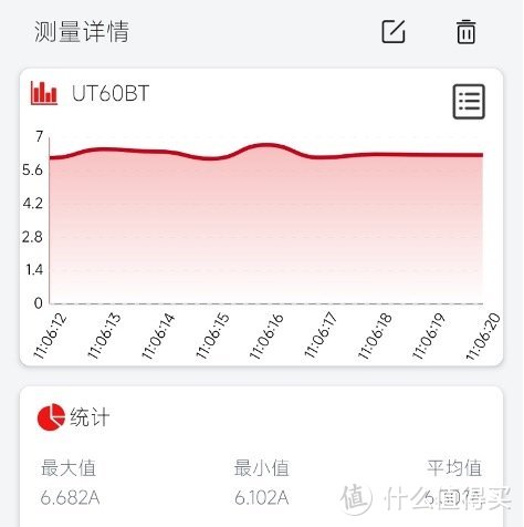 真正的六边形战士——雅迪 VFLY Z100电动自行车深度评测