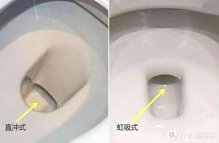 虹吸马桶和直冲马桶区别是什么？哪种冲得干净？不会选的话先看看