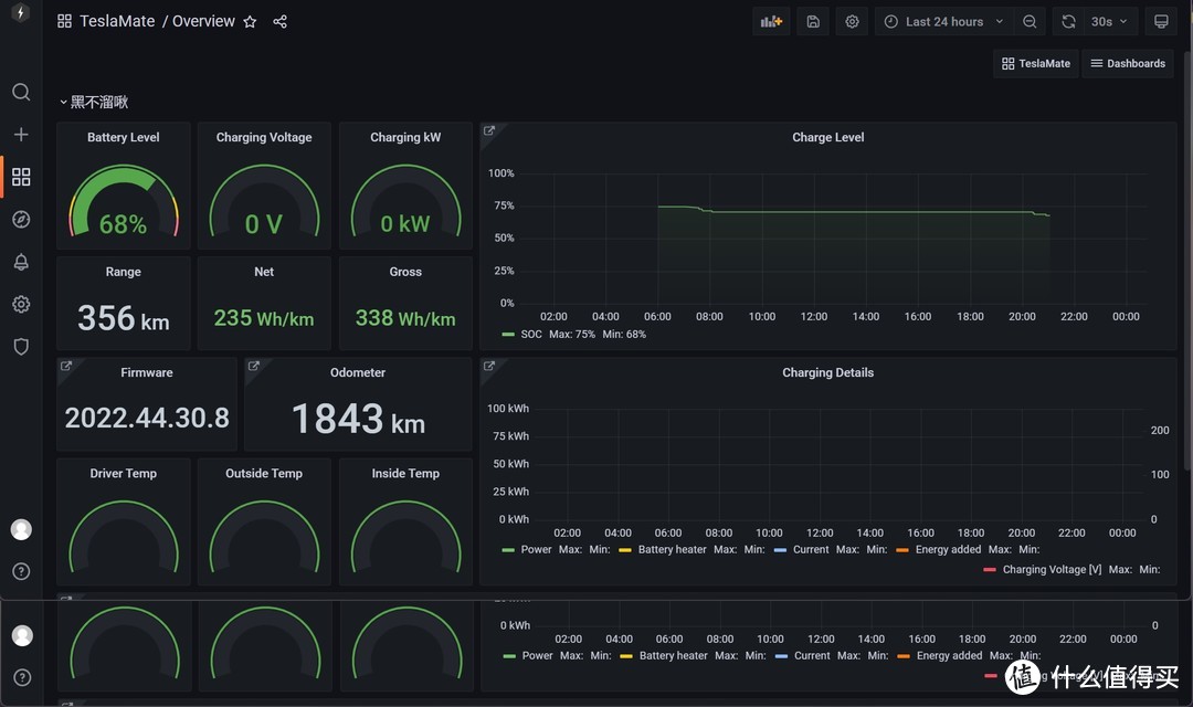 折腾特斯拉model Y 篇四：无SSH权限的极空间Z2S成功安装Docker插件Teslamate