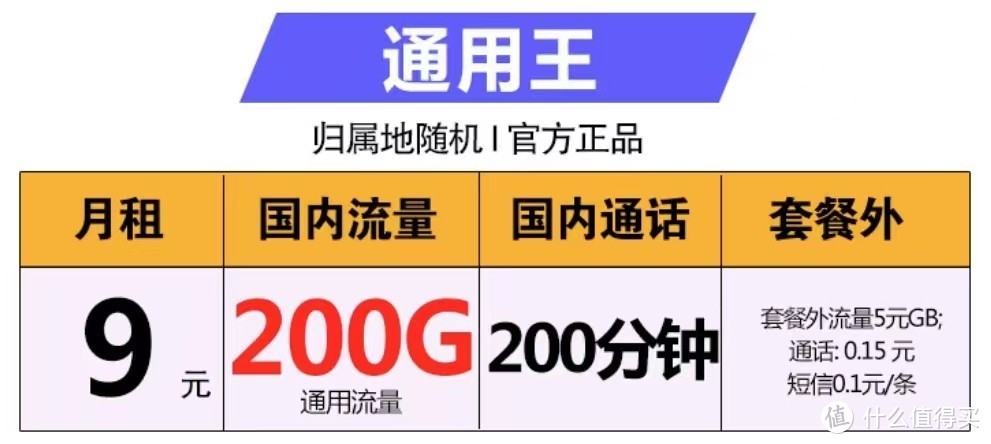 中国移动专为网民送福利：每月200G流量，200分钟时长，超低月租9元