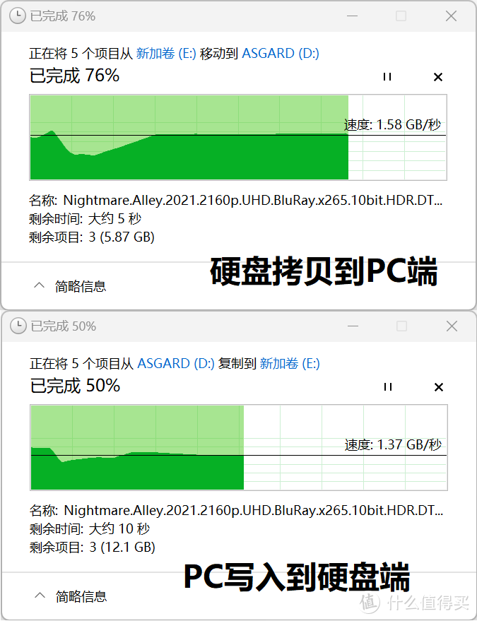 兼容雷电3、内置散热升级，奥睿科潮牌系列USB4 PSSD评测