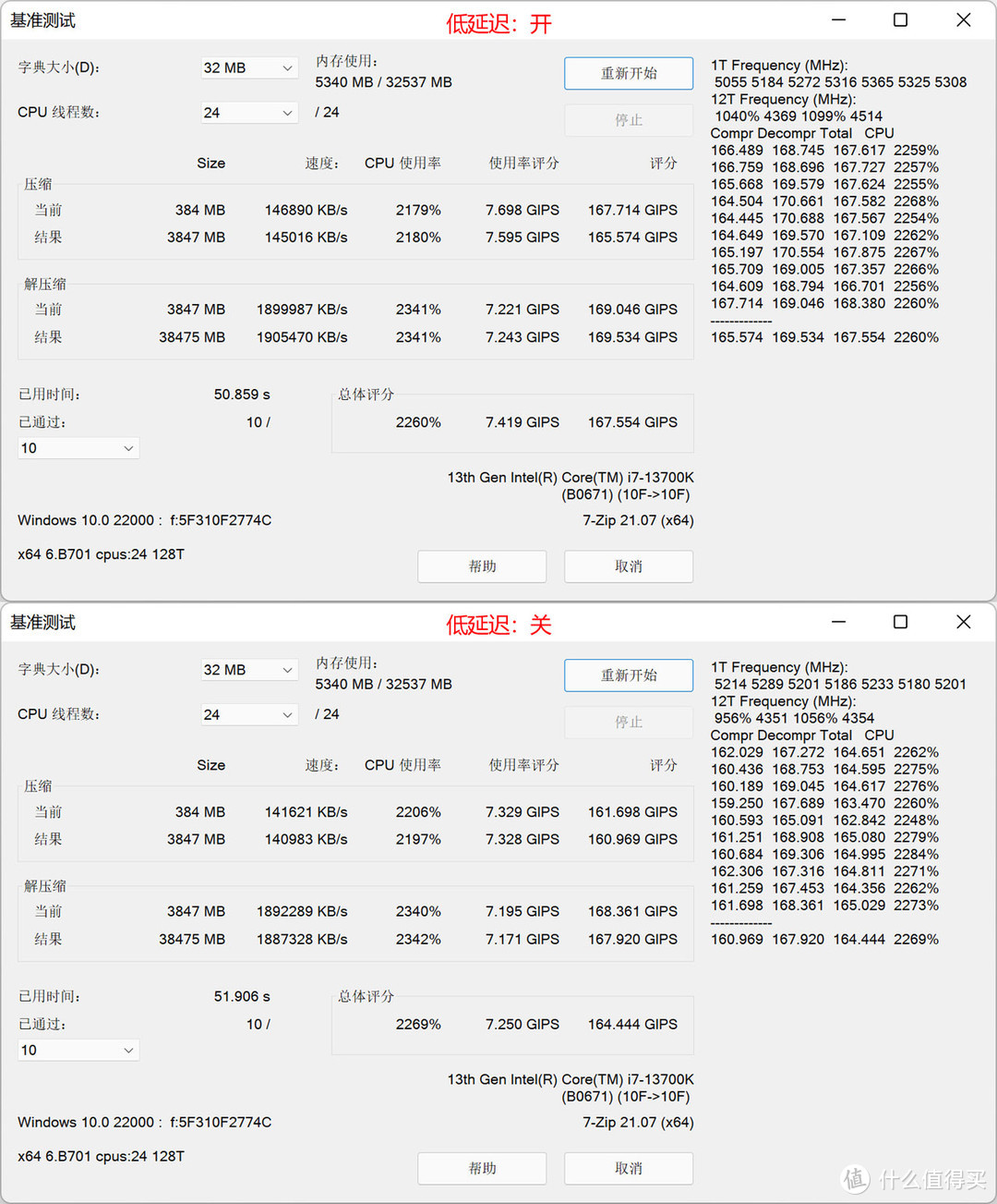 性能强悍无短板？13700K+Z790雪鹰+RTX4080星曜打造的高端主机分享