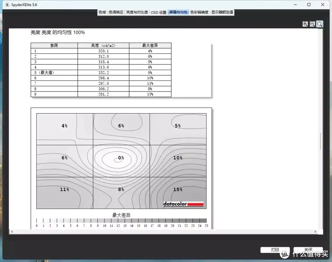 三屏高性价比选择，千元级2K高刷显示器：优派VX2758-2K-Pro使用体验