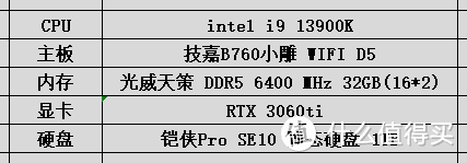 铠侠SE10 PCIe4.0固态硬盘测评：大牌品质，性能与稳定全都要