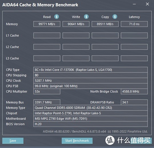 阿斯加特女武神DDR5 6000MHz，甜品级内存装一台13代白色主机