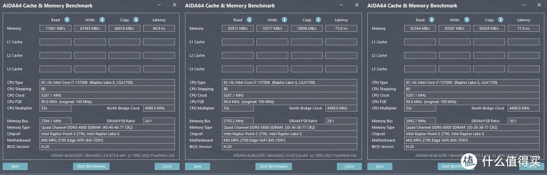 阿斯加特女武神DDR5 6000MHz，甜品级内存装一台13代白色主机