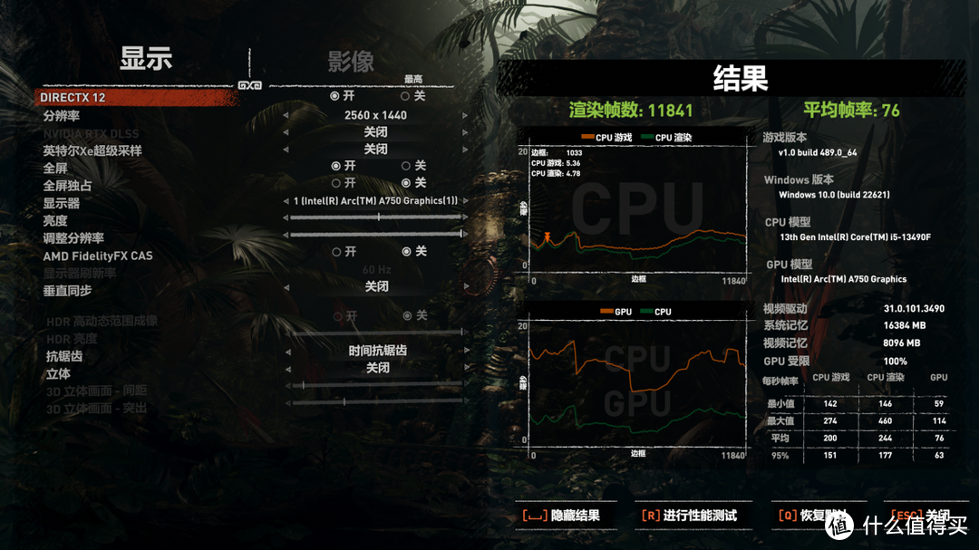 A750这张卡怎么样？Arc A750详细评测