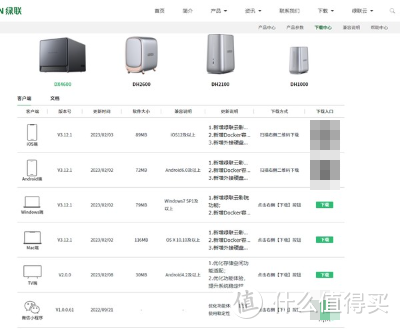 简单易用——零上手门槛绿联 DX4600 NAS体验