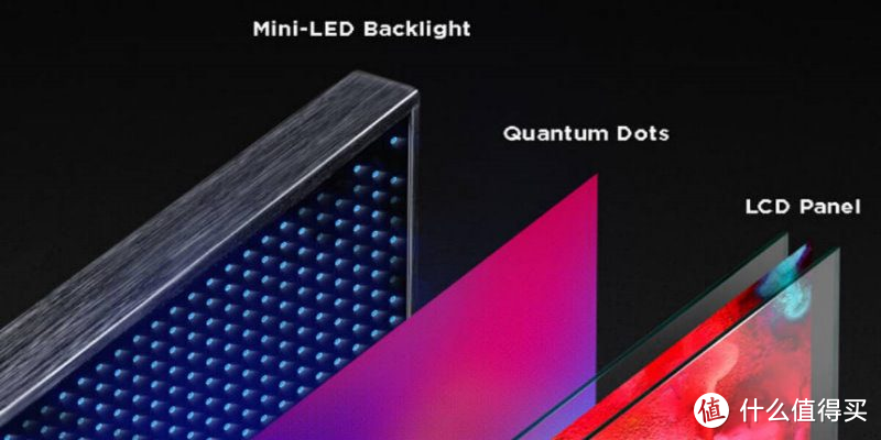 高端电视怎么选？2023年值得买的Mini LED电视TCL Q10G Pro真香！