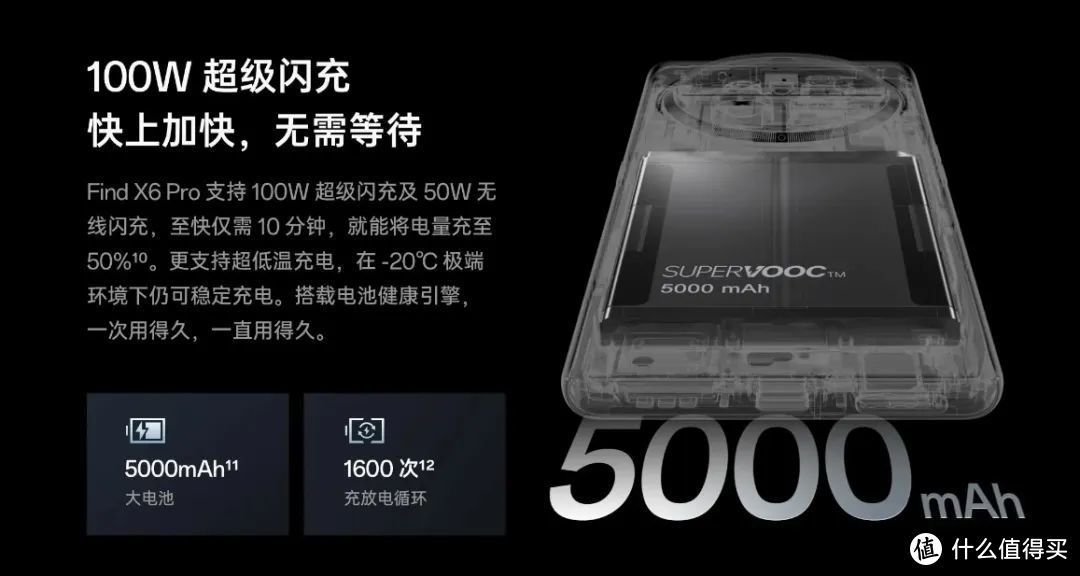 Pro和标准版有啥区别？OPPO Find X6系列是否值得选？