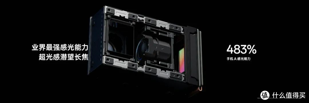 Pro和标准版有啥区别？OPPO Find X6系列是否值得选？