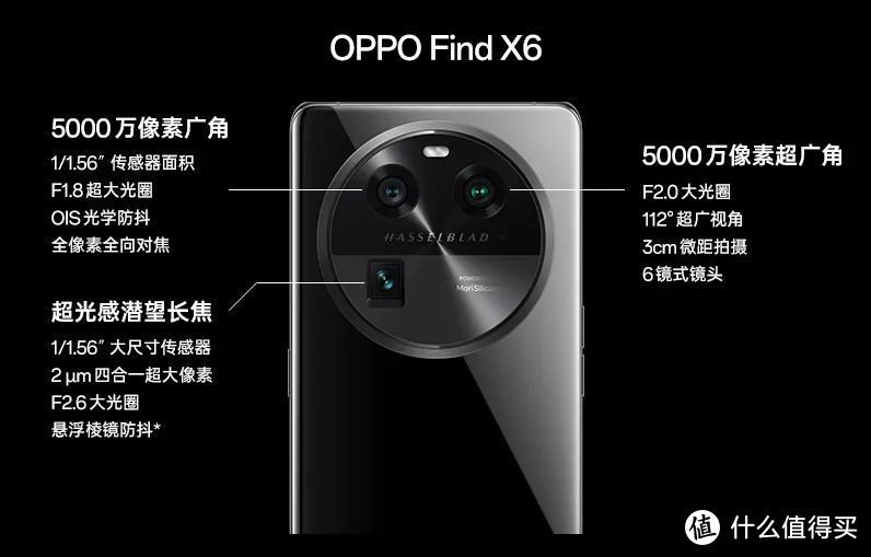 Pro和标准版有啥区别？OPPO Find X6系列是否值得选？