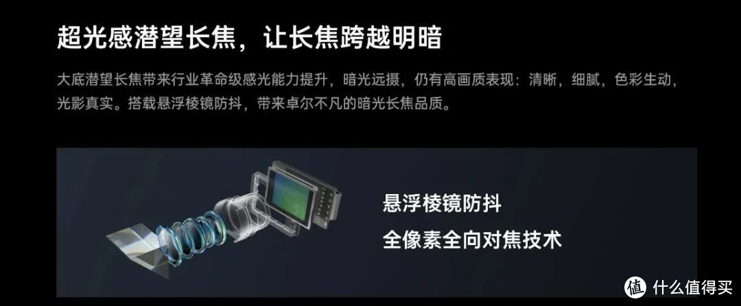 Pro和标准版有啥区别？OPPO Find X6系列是否值得选？