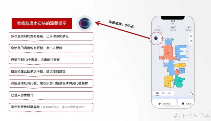 前所未有的聪明与干净，扫拖机器人王者石头G20深度使用。能否真正解放双手？