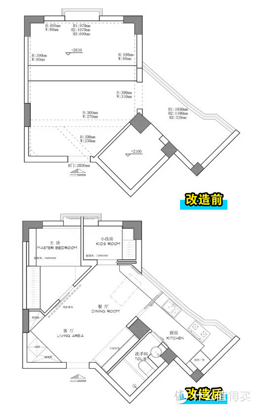 等下一次买房，一定坚持“4不买”，这不是偏执，都是过来的经验