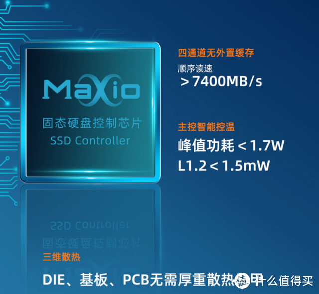 aigo破局存储市场：PCIe4.0 上市，699元享2TB 7450MB/s超高速体验