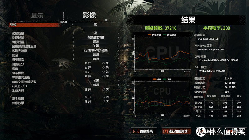 2023年春季什么水冷值得买？影驰RTX 4090 金属大师的好搭档 ，安钛克 Symphony 360 ARGB水冷AI超频实测