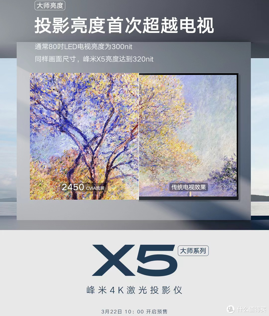 智能投影亮度不如电视？峰米X5 4K激光投影亮度或首超电视