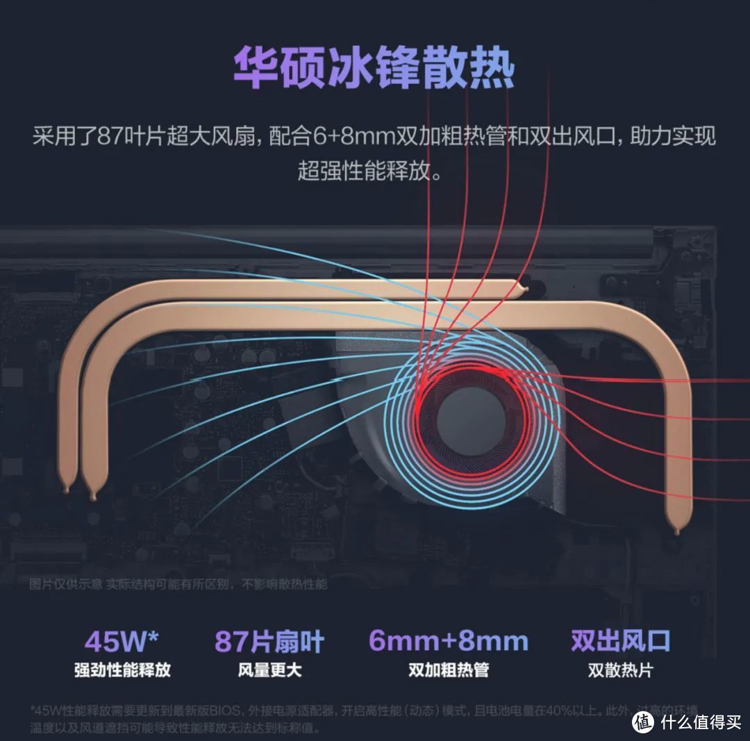 4399元的13代酷睿标压大屏轻薄本！华硕无畏15 2023是否值得选？