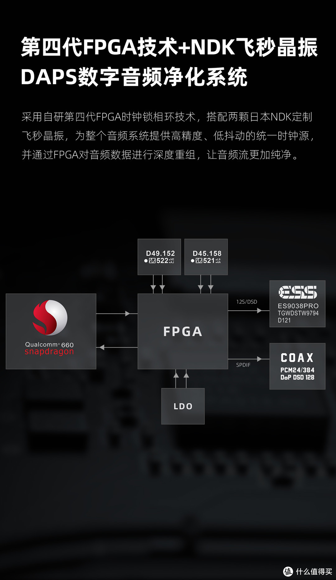 【行业资讯】飞傲便携播放器M15S、头戴耳机FT3正式上市