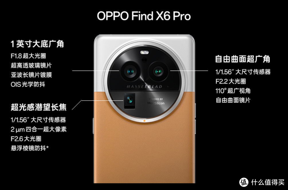 1英寸大底互掐：OPPOFindX6Pro、vivoX90Pro+、小米13Pro，你选择谁？