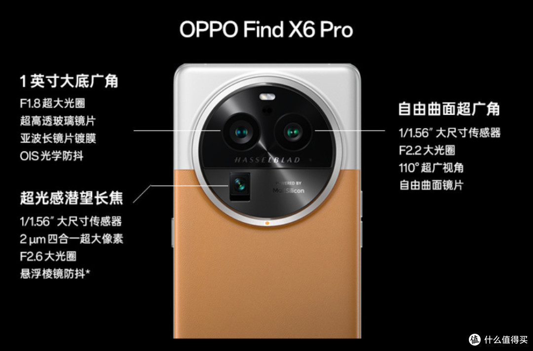 1英寸大底互掐oppofindx6provivox90pro小米13pro你选择谁