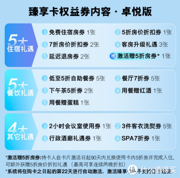 中行40万积分到账，一卡省4000，这张小神卡真香了！