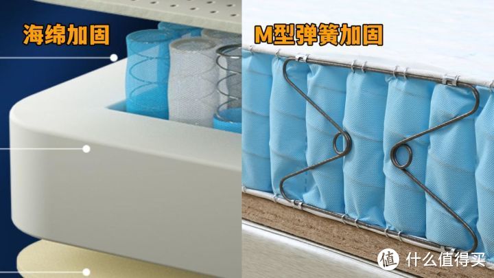 【床垫改造】满床胶水但“环保”？只有海绵也敢卖10000+？爆改舒达最难拆的床垫！