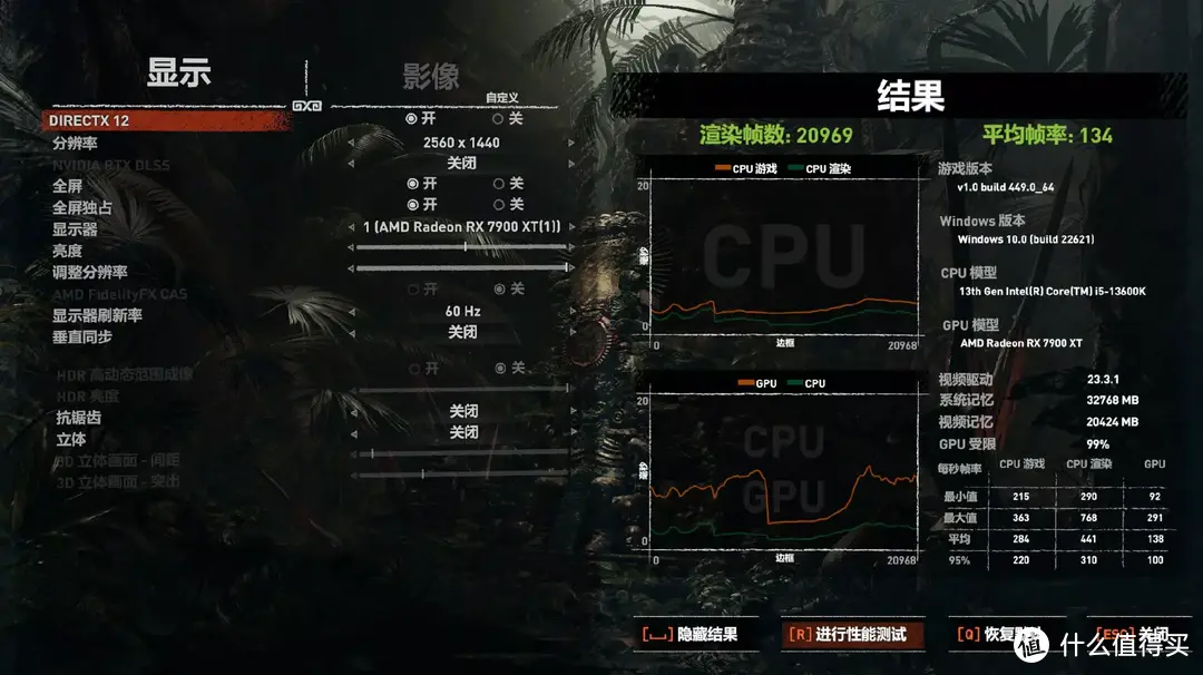 顶级显卡、效能出色丨华擎“幻影电竞” 系列RX 7900XTX&RX 7900XT显卡对比测评