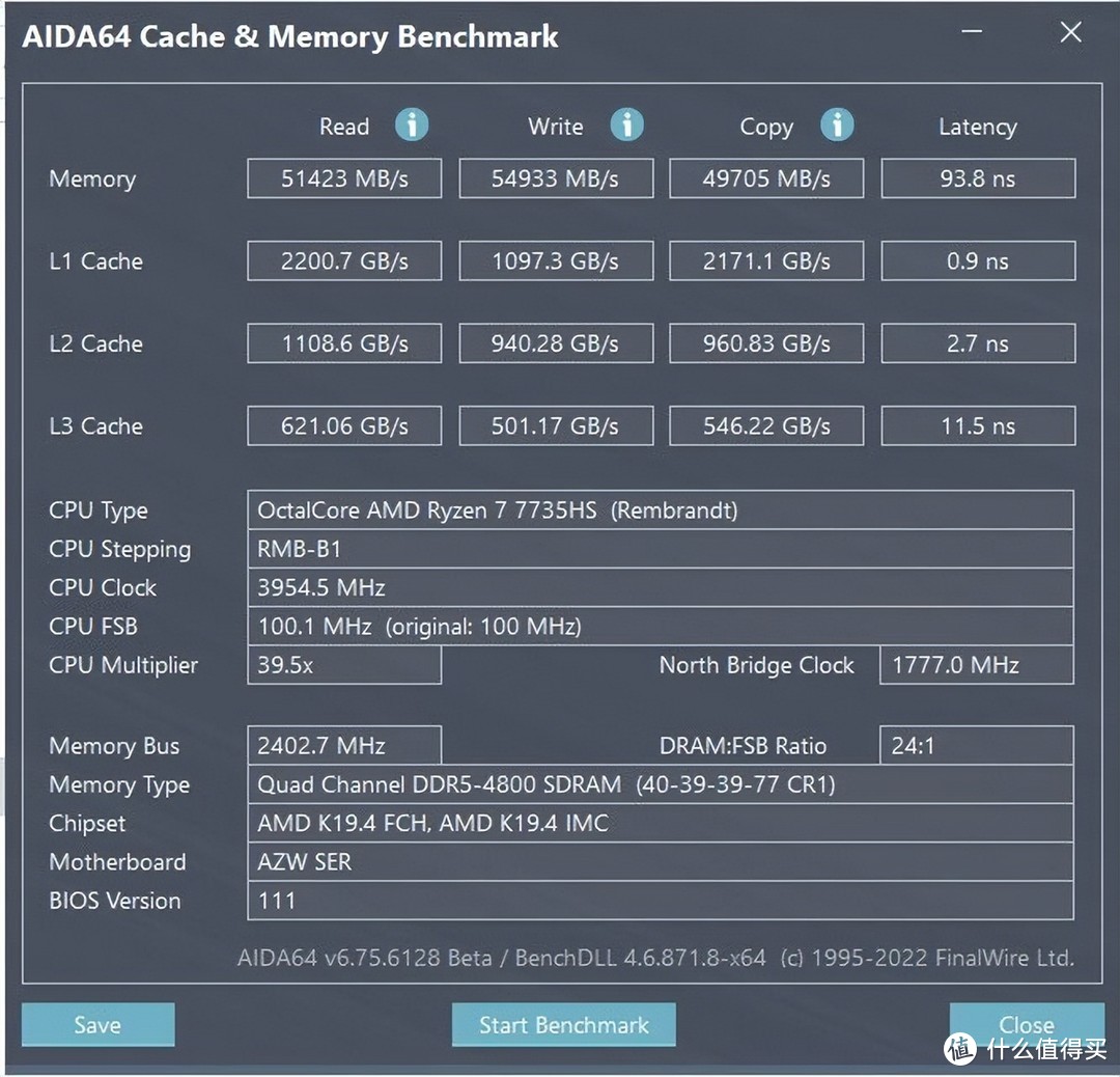 补齐显卡短板！核显性能接近GTX 1050Ti，搭载锐龙7735HS的迷你主机到底能不能打？零刻SER6PRO VEST测评