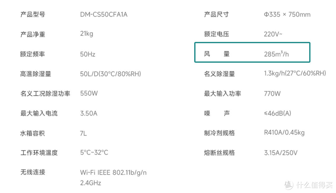 解决潮湿烦恼，除湿机比空调好在哪？实测数据告诉你答案，米家新品智能除湿机50L体验