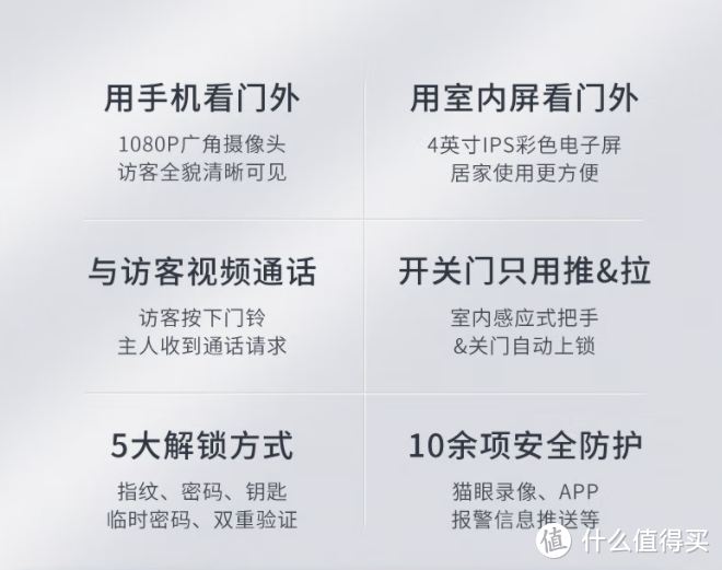 2023智能锁选购指南|智能锁选购有哪些注意事项？智能锁哪个品牌好？必达/凯迪仕/施德曼智能锁测评推荐