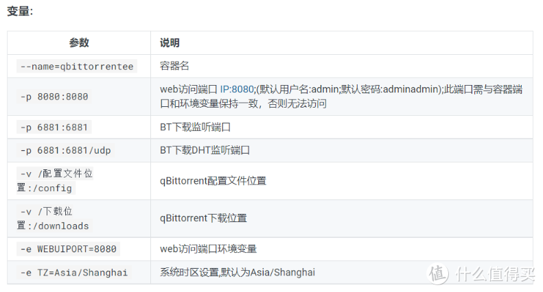 折腾TP-Link轻舟XDR6088的Docker——惊喜中的隐隐失望