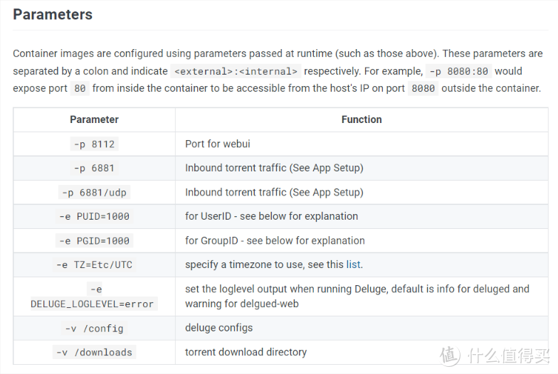 折腾TP-Link轻舟XDR6088的Docker——惊喜中的隐隐失望