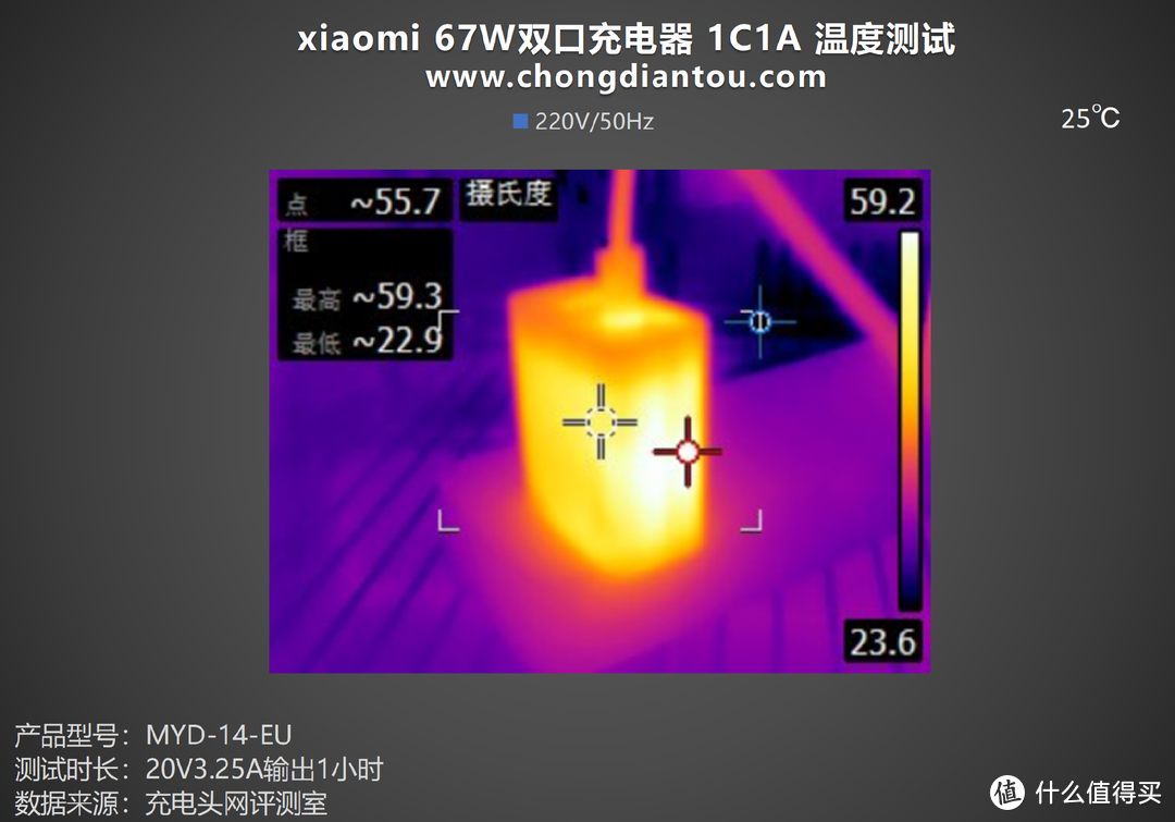 相同67W功率，多拥有一个USB-C端口，小米两款67W充电器对比评测