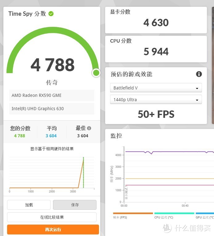 3Dmark 4630，又比580高了一点