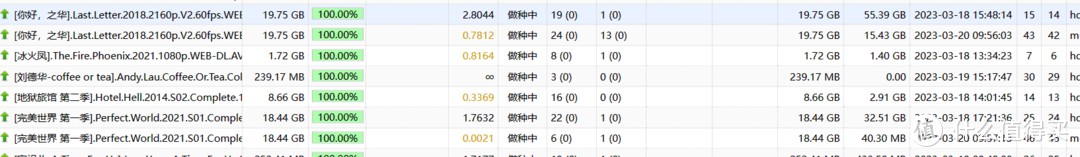 群晖iYUUPlus指南（2）之iYuuPlus新手安装|使用完全指南