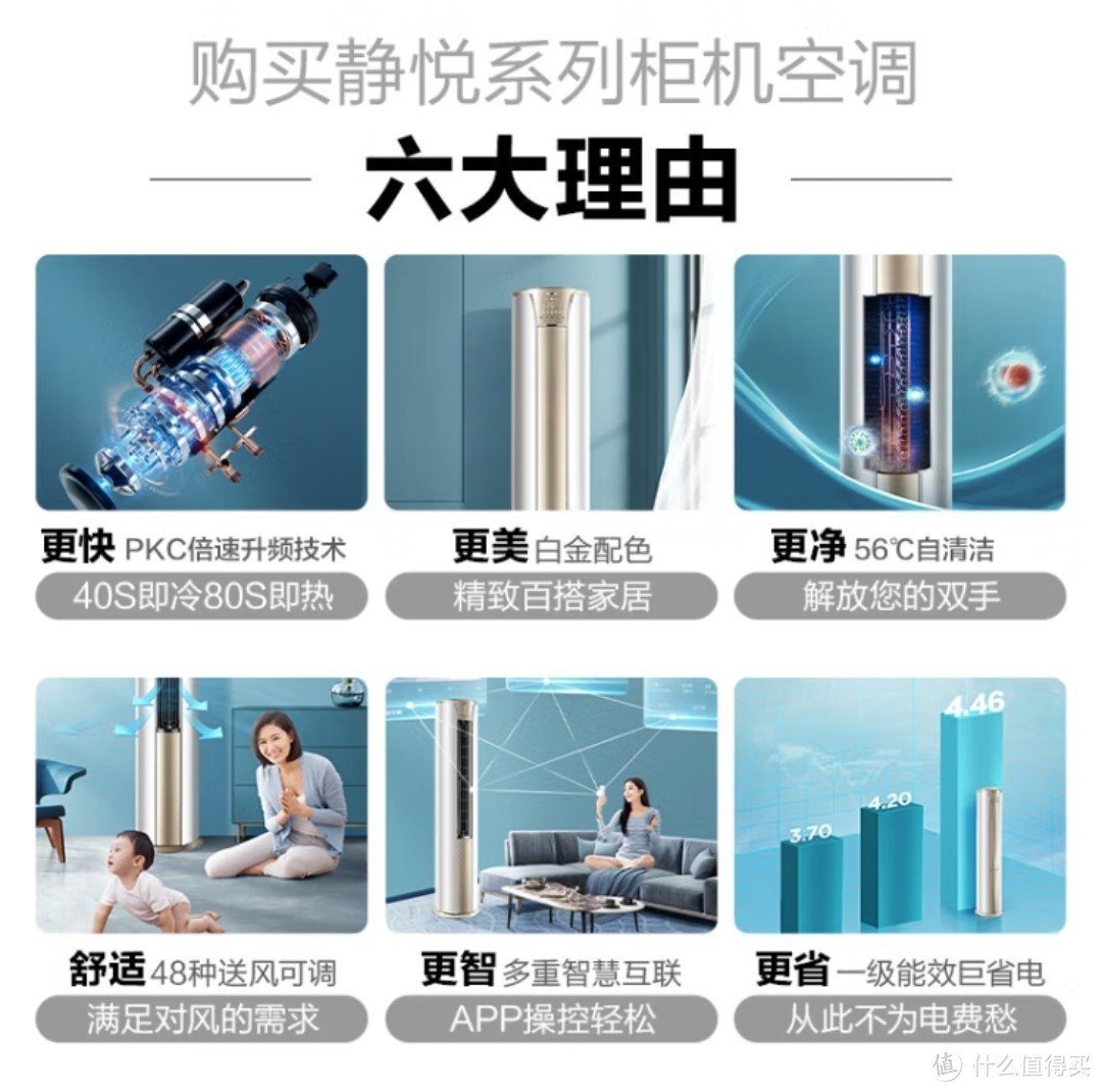 购买海尔空调指南（二）海尔（Haier） 静悦新一级变频省电客厅空调立式柜机 参数解析