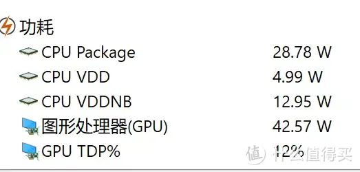 还用花钱开视频会员吗？Nvdia VSR视频超分辨功能体验