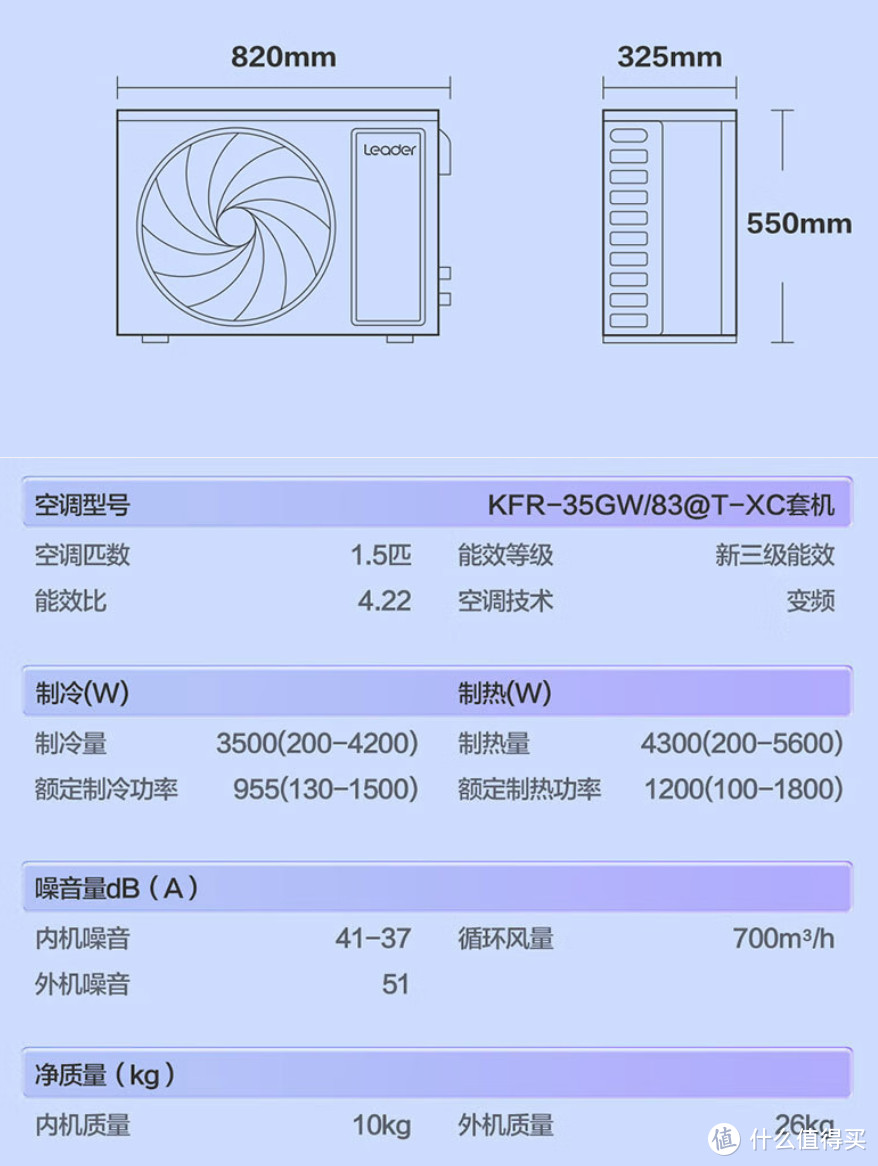 预算2k，为什么聪明人买海尔统帅？告诉你低价空调的秘密....附【空调选购攻略】