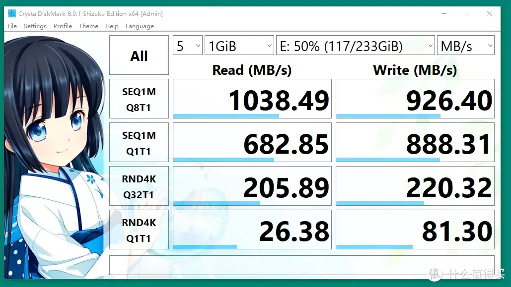 速度突破天花板，高效办公好助手，aigo U397双口高速固态盘评测