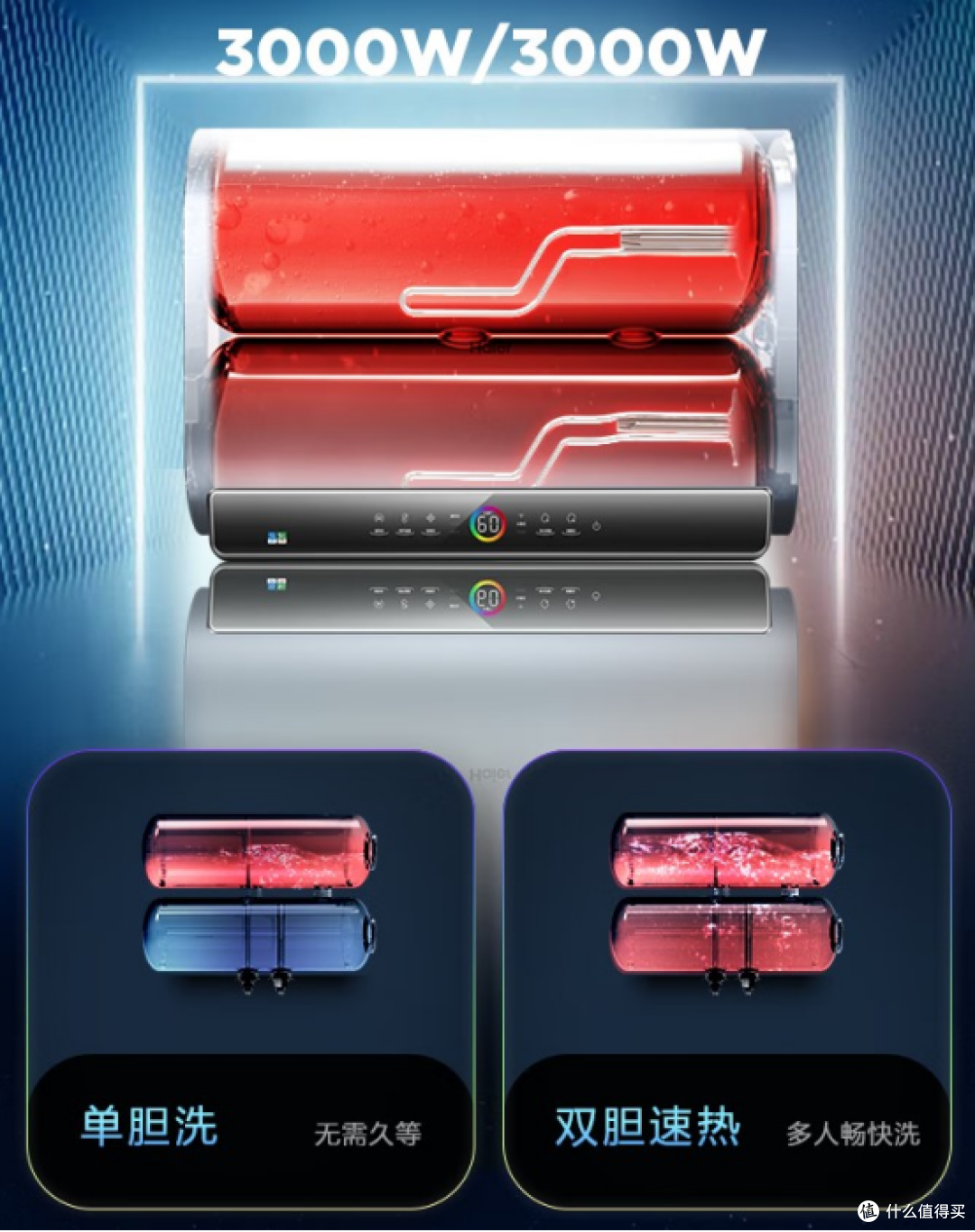 【前沿】深扒热水器选购及水电改造猫腻！燃气和电热到底哪个好？海尔美的史密斯卡萨帝佳尼特统帅……