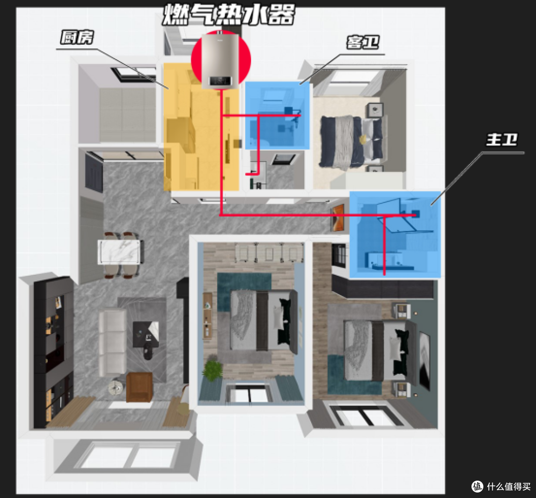 【前沿】深扒热水器选购及水电改造猫腻！燃气和电热到底哪个好？海尔美的史密斯卡萨帝佳尼特统帅……