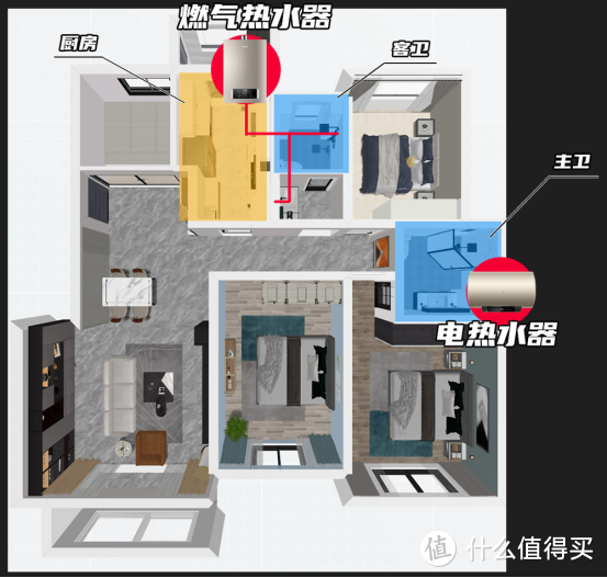 【前沿】深扒热水器选购及水电改造猫腻！燃气和电热到底哪个好？海尔美的史密斯卡萨帝佳尼特统帅……