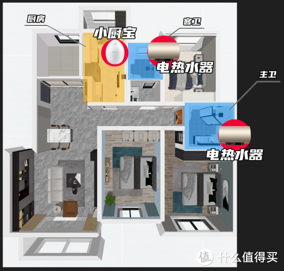 【前沿】深扒热水器选购及水电改造猫腻！燃气和电热到底哪个好？海尔美的史密斯卡萨帝佳尼特统帅……