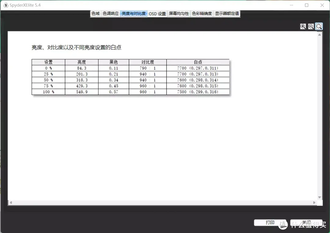 在屏幕上畅快书写，10点触控、4096级压感，联合创新触屏显示器体验