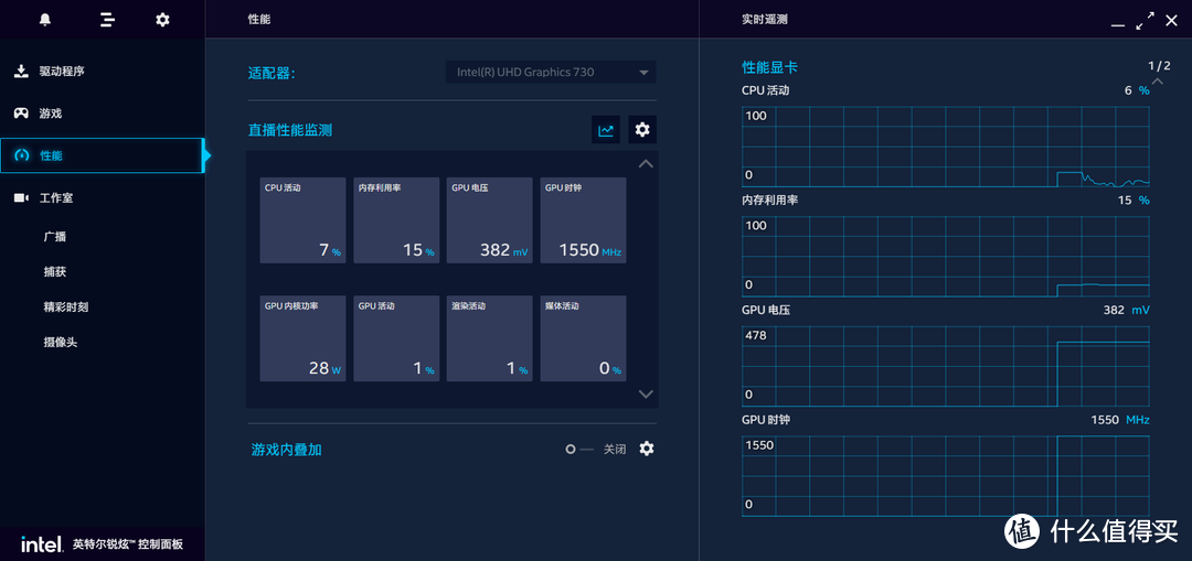 Intel UHD 730超核芯显卡和蓝戟Intel lris Xe Max Index V2（DG1）独显的性能差距有多大？