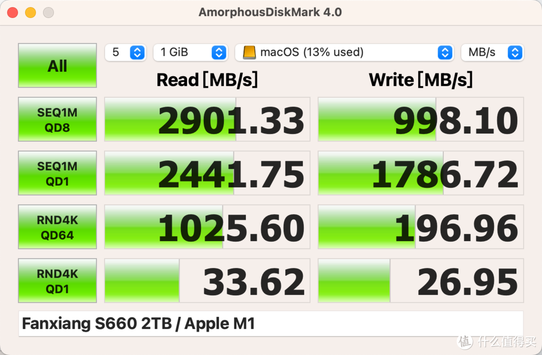 花1000元给乞丐版MacBook Air无损扩容到2T，系统稳定运行无压力